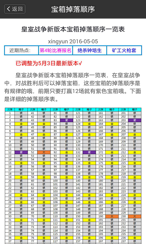 皇室战争实用工具箱