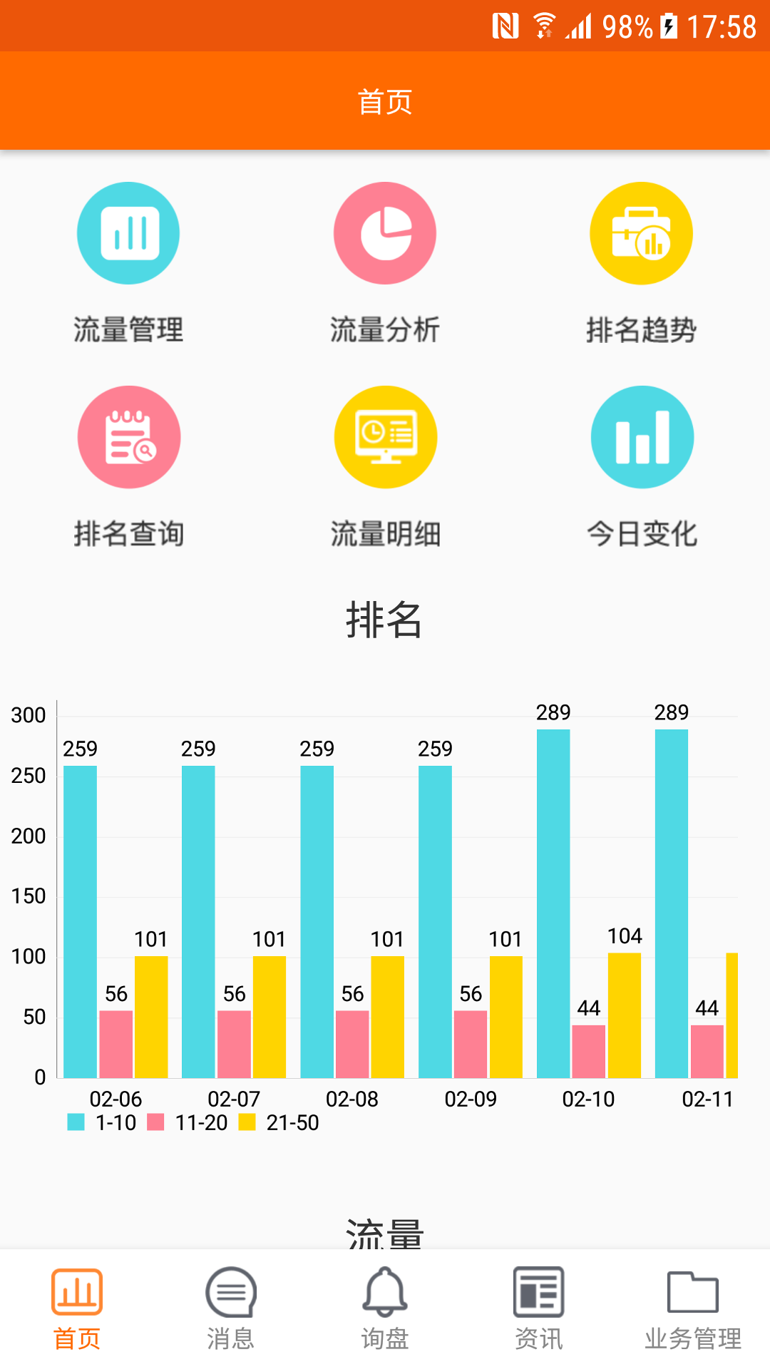 外贸快车官方版