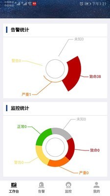 运输监控平台